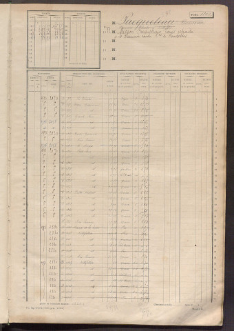Matrice des propriétés non bâties, fol. 1201 à 1798.