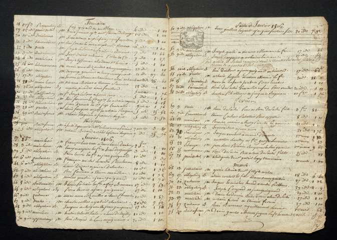 Répertoire an XIV et 1806