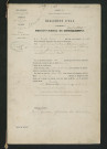 Procès-verbal de vérification (20 mai 1864)