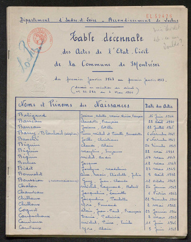 Naissances, mariages, décès