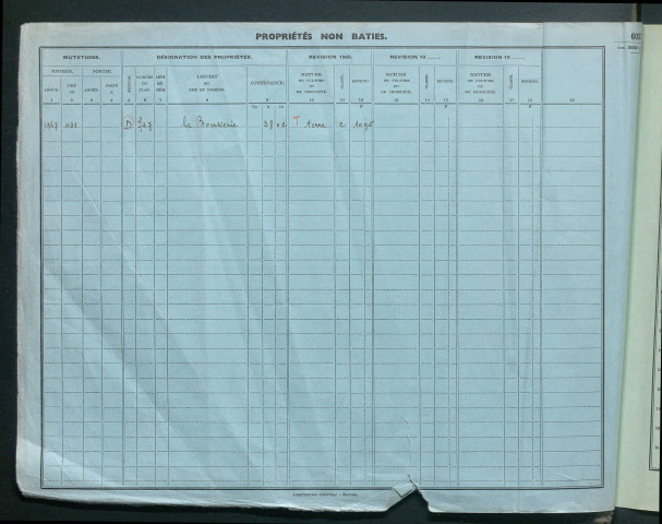 Comptes actifs C - D.