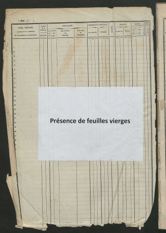 Matrice des propriétés foncières, fol. 751 à 1154.