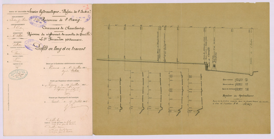 Révision du règlement d'eau : plan des profils en long et en travers (1er juillet 1902)