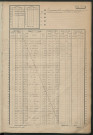 Matrice des propriétés non bâties, fol. 1801 à 2400.