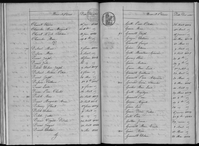 Naissances, mariages, décès