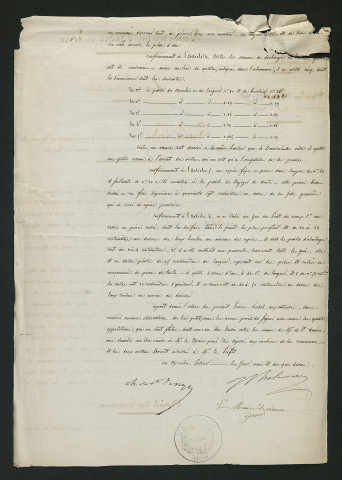 Règlement hydraulique du 5 septembre 1837, contrôle des travaux exécutés (18 novembre 1843)