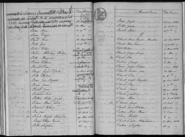 Naissances, mariages, décès