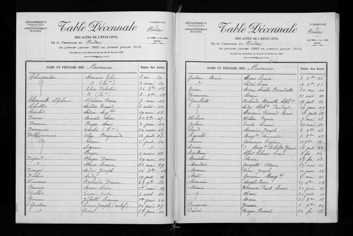 Naissances, mariages, décès