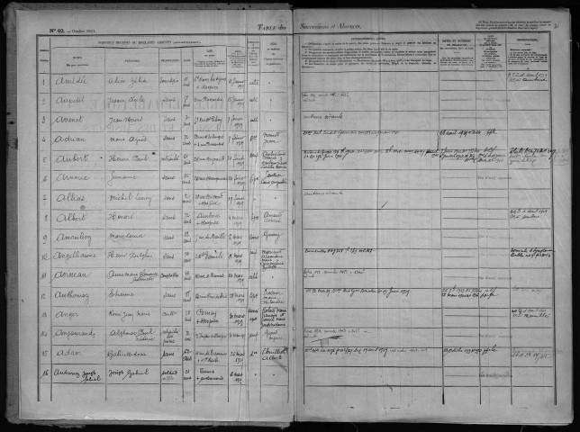 Tours intra - 1939 – N° d'origine 82