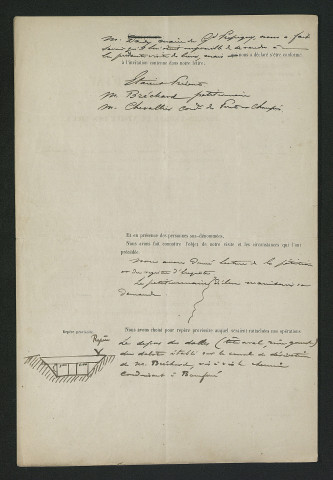 Procès-verbal de visite (19 juin 1874)