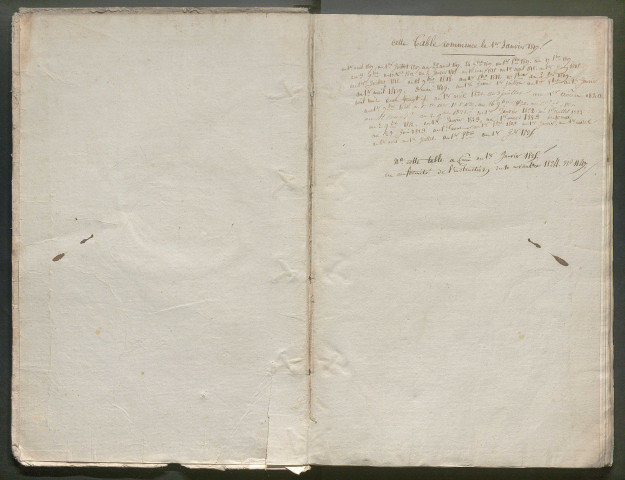 Table des donations et autres dispositions éventuelles