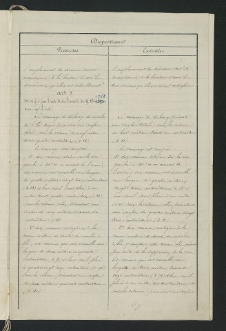 Procès-verbal de récolement (23 mai 1860)