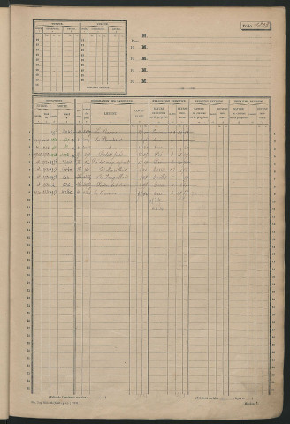 Matrice des propriétés non bâties, fol. 1201 à 1800.