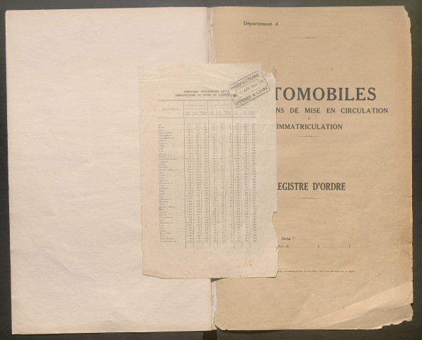 7 avril 1933 - 28 septembre 1933 (HD2 2001-4000)