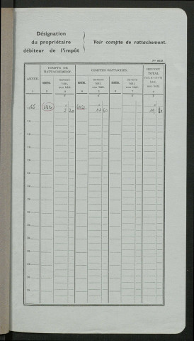 Comptes actifs Re - Z et Comptes supprimés.