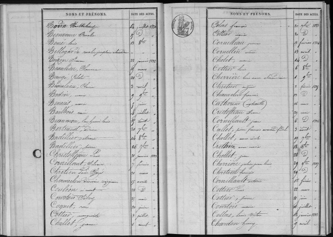 Naissances, mariages, décès