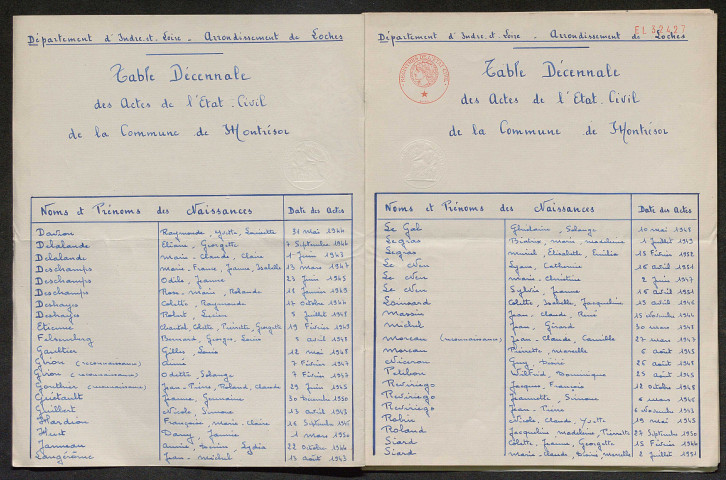 Naissances, mariages, décès