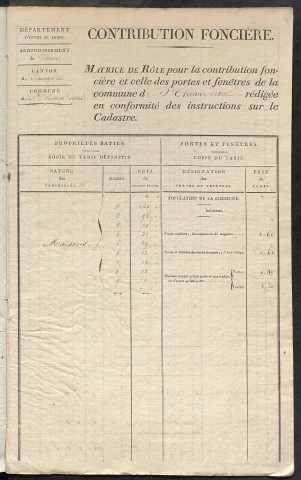 Matrice de rôle pour la contribution foncière et celle des portes et fenêtres (1818-1821).