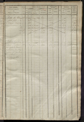 Matrice des propriétés foncières, fol. 523 à 1040 ; récapitulation des contenances et des revenus de la matrice cadastrale, 1825 ; table alphabétique des propriétaires.