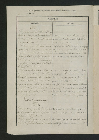 Vérification de la conformité des travaux au règlement d'eau, visite de l'ingénieur (25 avril 1860)