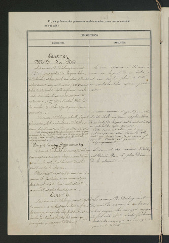 Procès-verbal de récolement (4 mai 1860)