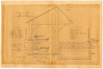 Deux plans pour un projet de lavoir (1907), un plan du lavoir (1911).