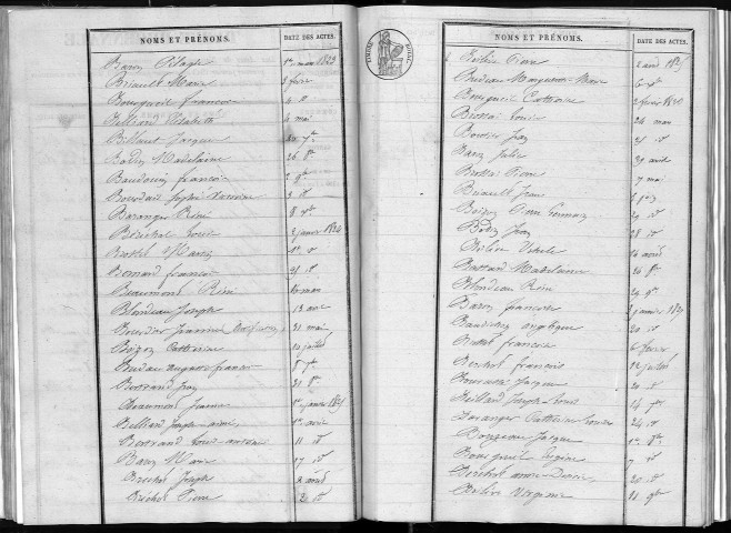 Naissances, mariages, décès