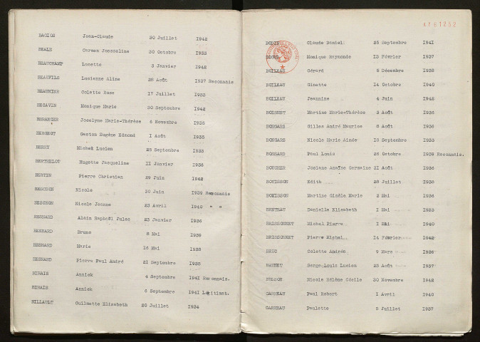 Naissances, mariages, décès