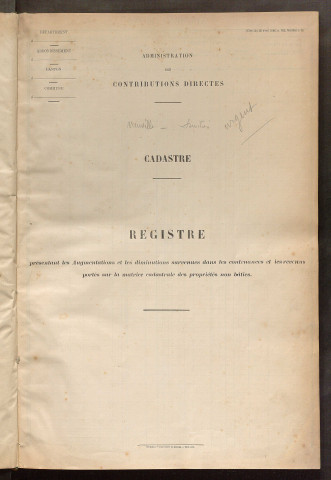 Matrice des propriétés foncières, fol. 245 à 271 ; table alphabétique des propriétaires.