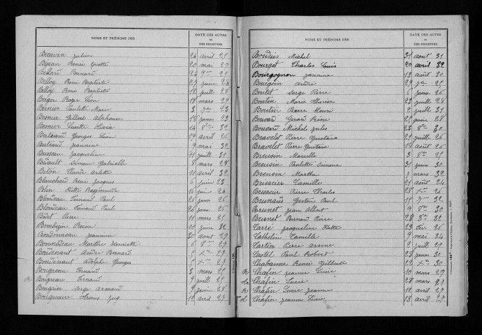 Naissances, mariages, décès