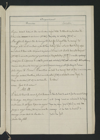 Procès-verbal de récolement des travaux effecutés suite au règlement d'eau du 1er septmbre 1860 (21 octobre 1861)