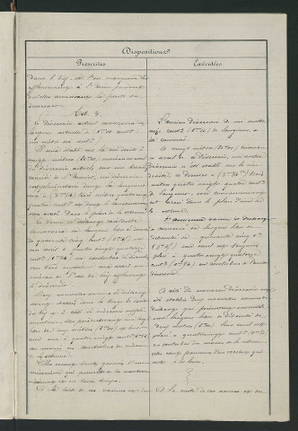 Procès-verbal de récolement (20 mars 1860)