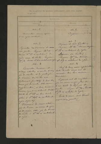 Procès-verbal de récolement (23 novembre 1878)