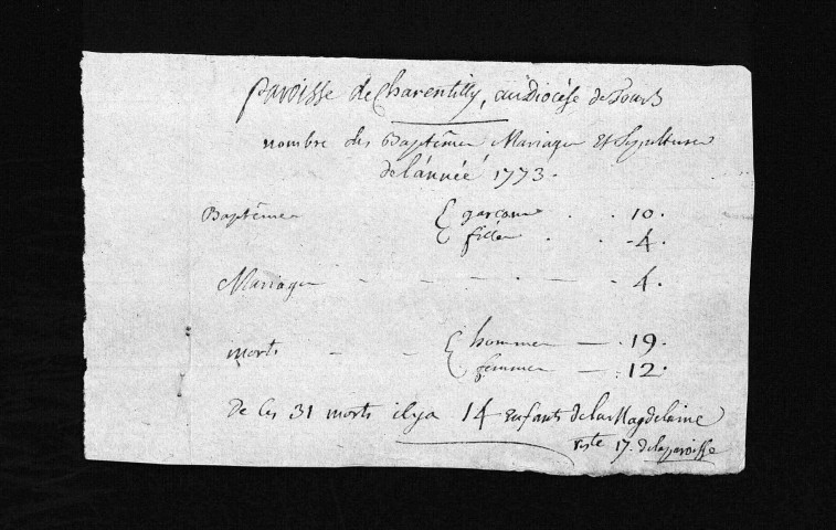 Collection du greffe. Baptêmes, mariages, sépultures, 1773