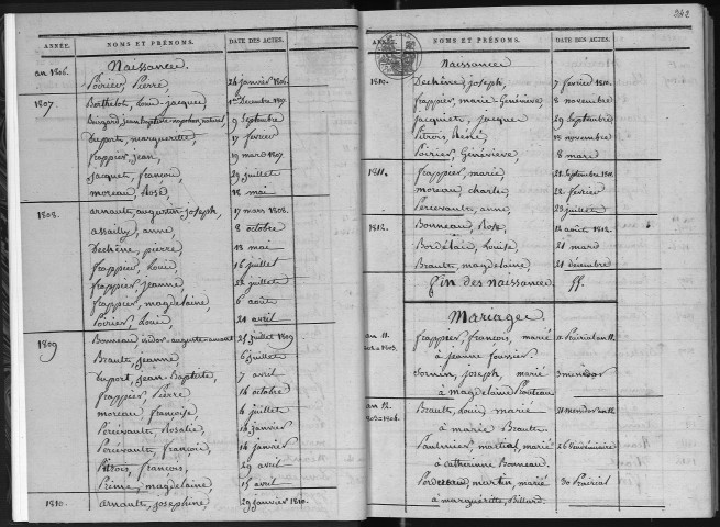 Naissances, mariages, décès