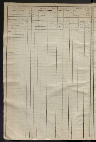 Matrice des propriétés foncières, fol. 523 à 1040 ; récapitulation des contenances et des revenus de la matrice cadastrale, 1825 ; table alphabétique des propriétaires.