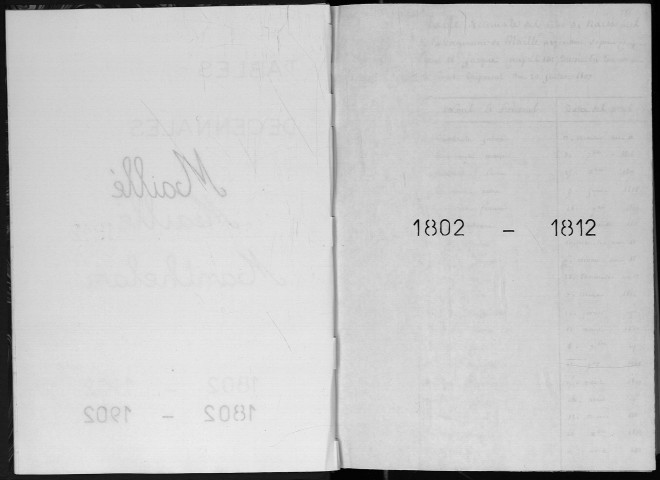 Naissances, mariages, décès