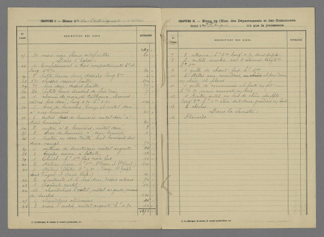 Mazières-de-Touraine