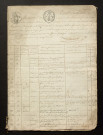 19 août 1823-12 juillet 1824