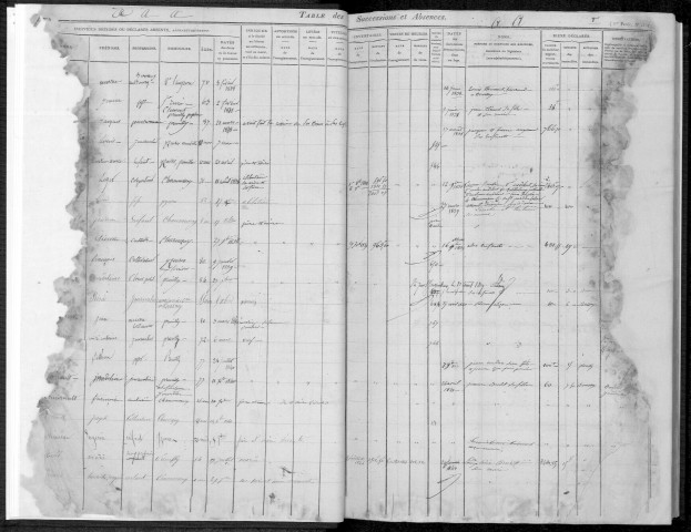 1838-1848 – N° d'origine : 8