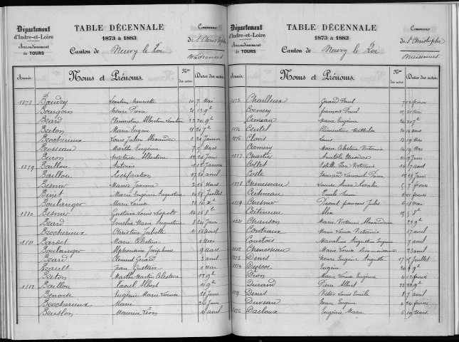 Naissances, mariages, décès