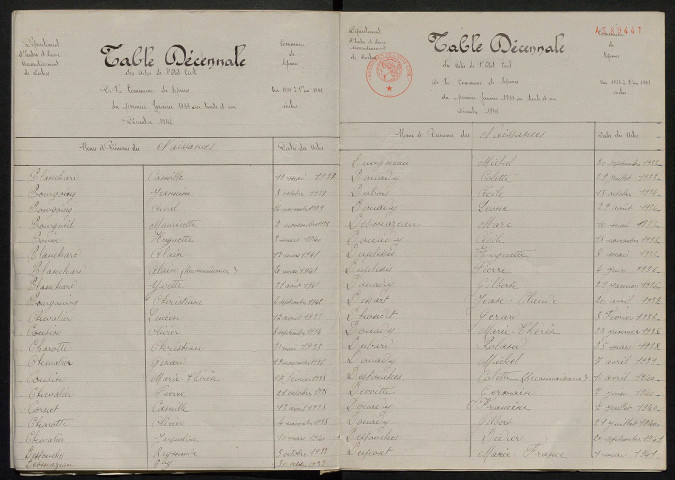 Naissances, mariages, décès