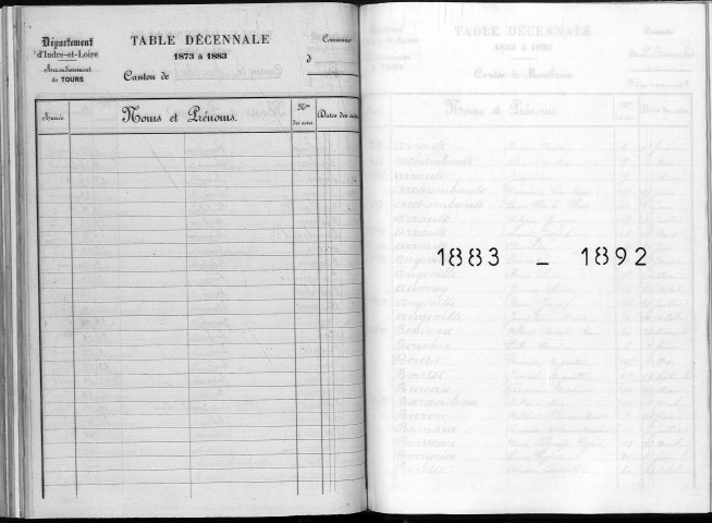 Naissances, mariages, décès