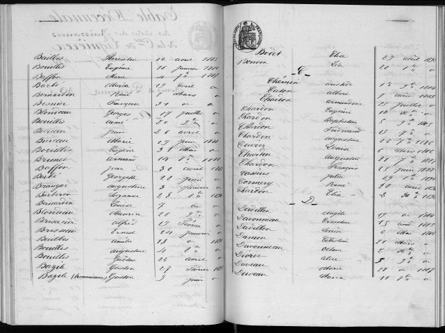 Naissances, mariages, décès