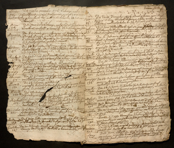 8 octobre 1776-31 janvier 1780
