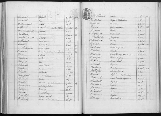 Naissances, mariages, décès