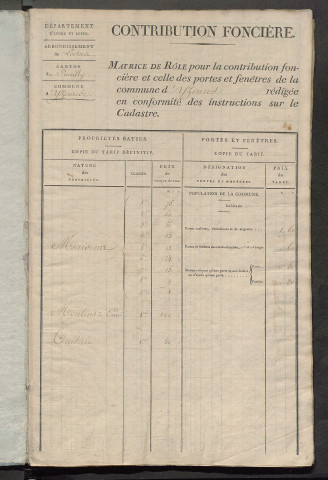 Matrice de rôle pour la contribution foncière et celle des portes et fenêtres.
