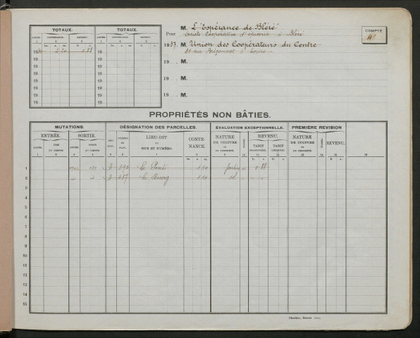 Comptes supprimés 1-299.