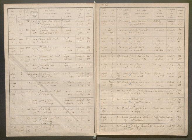 2 janvier 1906 - 25 mai 1914