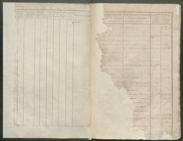 Table des sépultures ou décès
